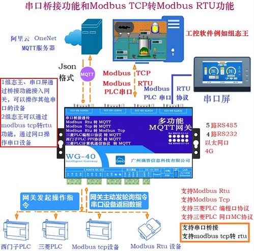滴答科技携多款新品亮相iote 2020深圳国际物联网展，引领物联网技术服务新潮流